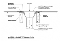DrainRITE Water Outlet
